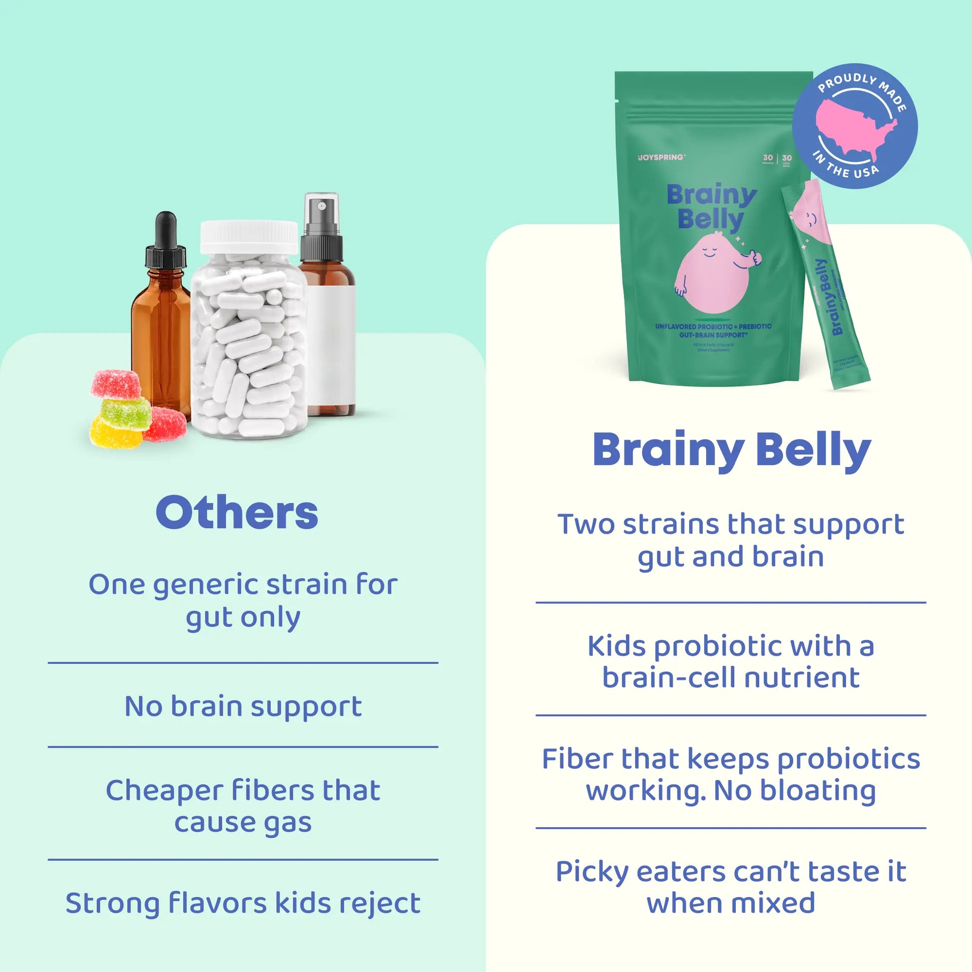 *NEW* Joyspring Brainy Belly Unflavored Kids Probiotic & Prebiotic Powder Sticks | Daily Gut & Digestive Support | Ages 4+